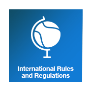 International Tennis Rules and Regulations