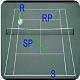 Tennis Doubles Server's Partner's Position