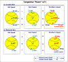 The Differences in Tennis Balls Explained The Differences in Tennis Balls Explained